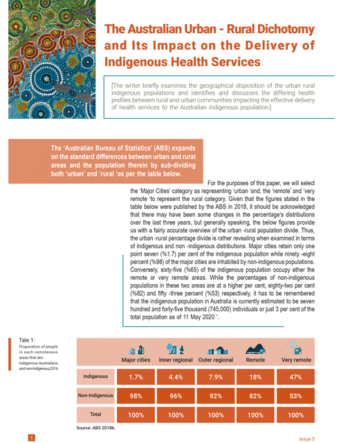The Australian Urban/Rural Dichotomy and its Impact on the Delivery of Indigenous Health Services | Carbal Institute of Aboriginal and Torres Strait Islander Health Research (CIHR)